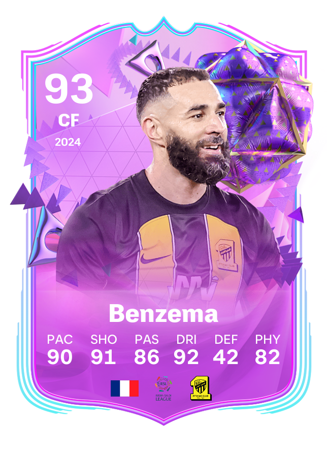 Player card image