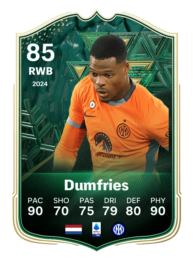 Player card image