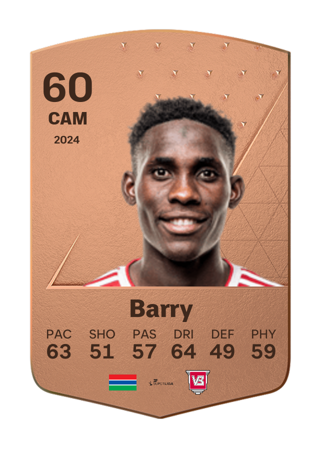 Player card image