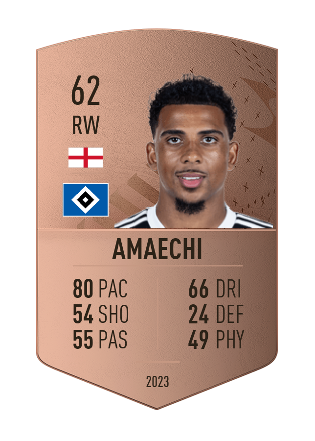 Player card image