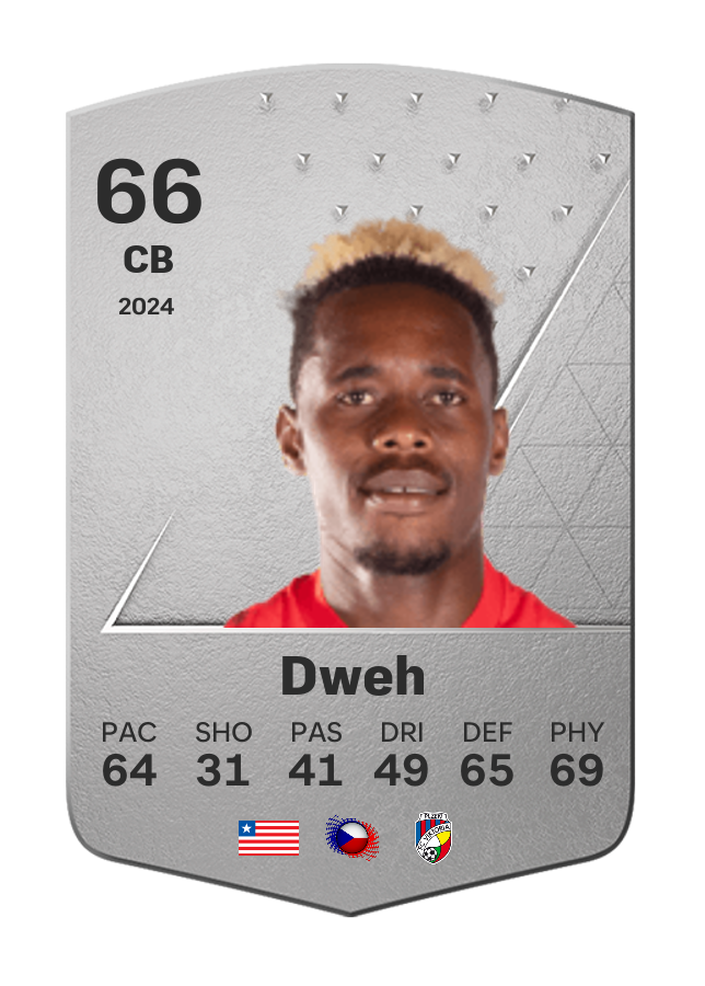 Player card image