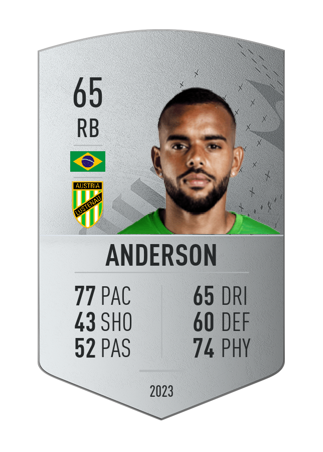 Player card image