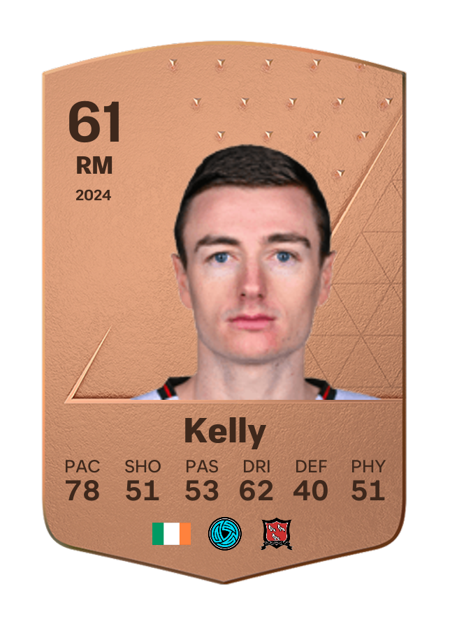 Player card image