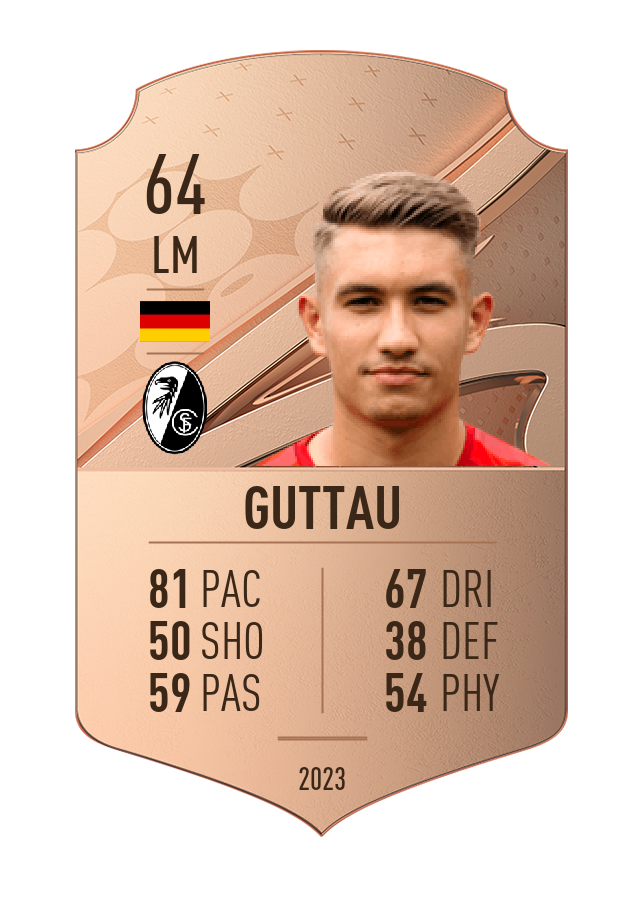 Player card image