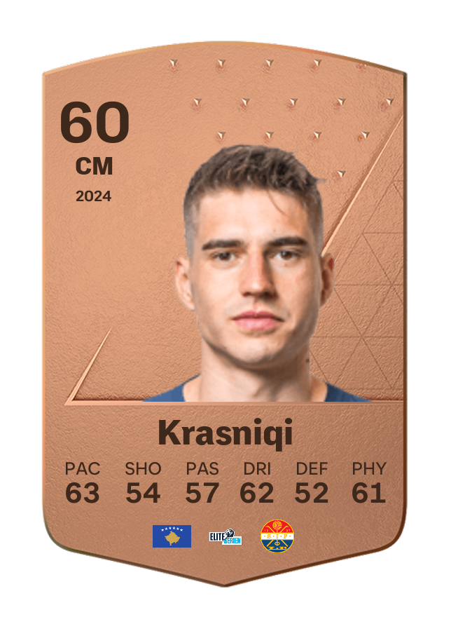 Player card image