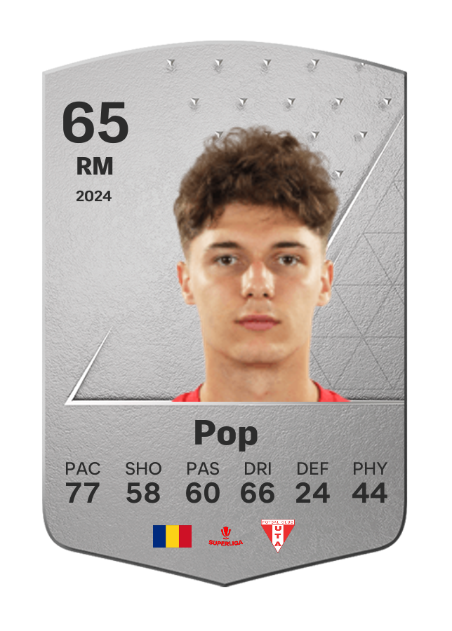 Player card image