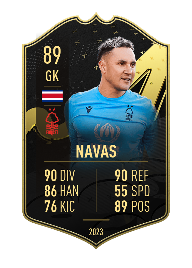 Player card image