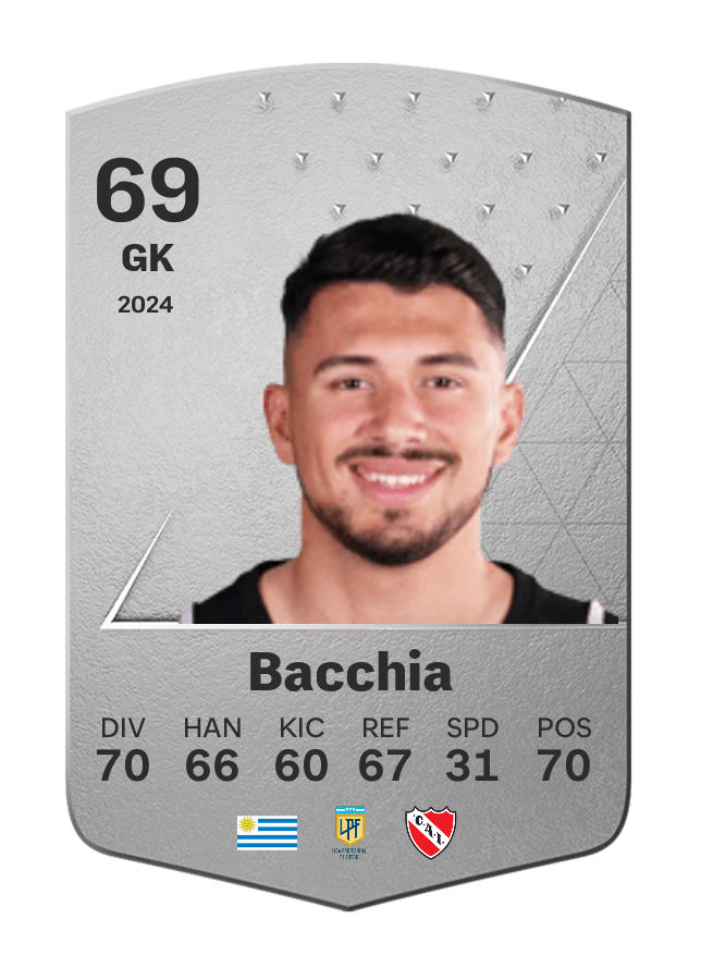 Player card image