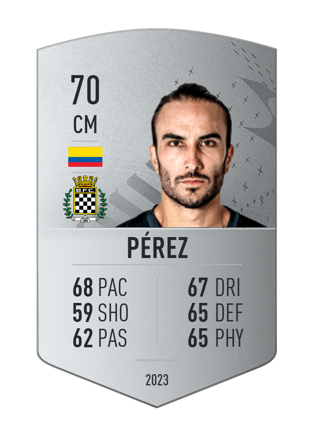 Player card image