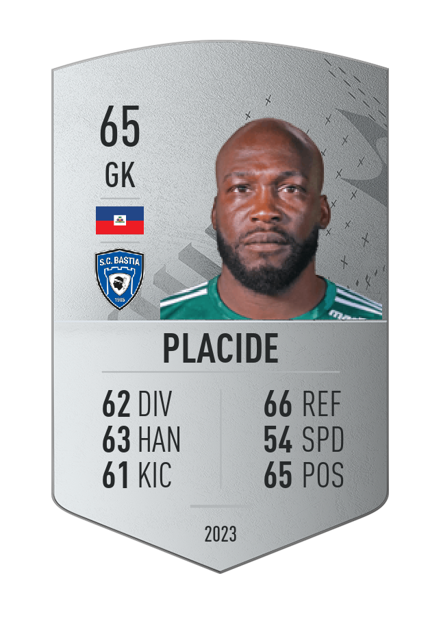 Player card image