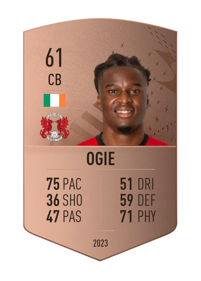Player card image