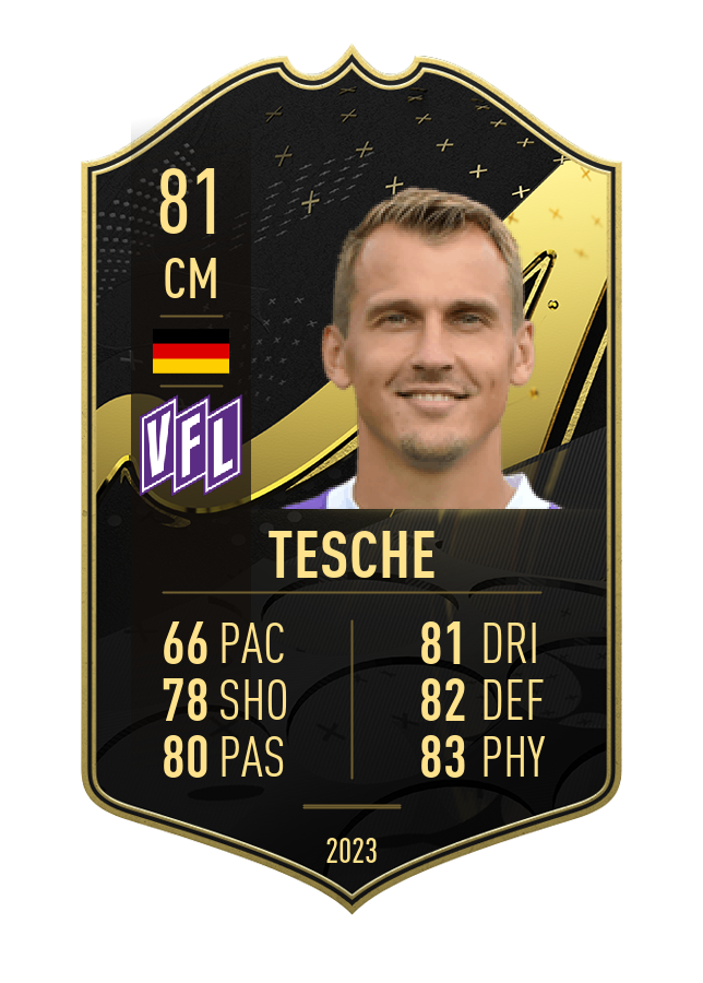 Player card image