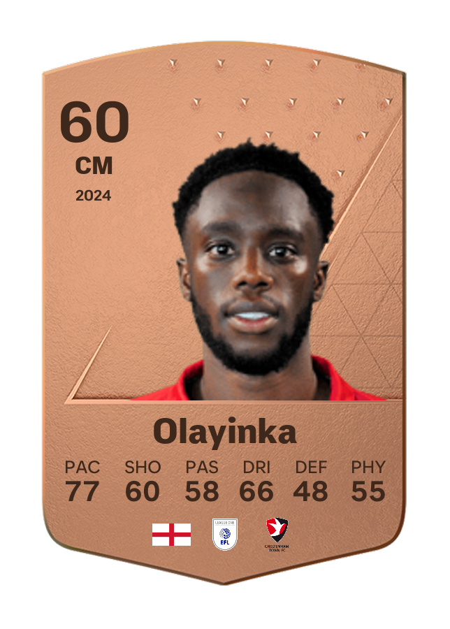 Player card image