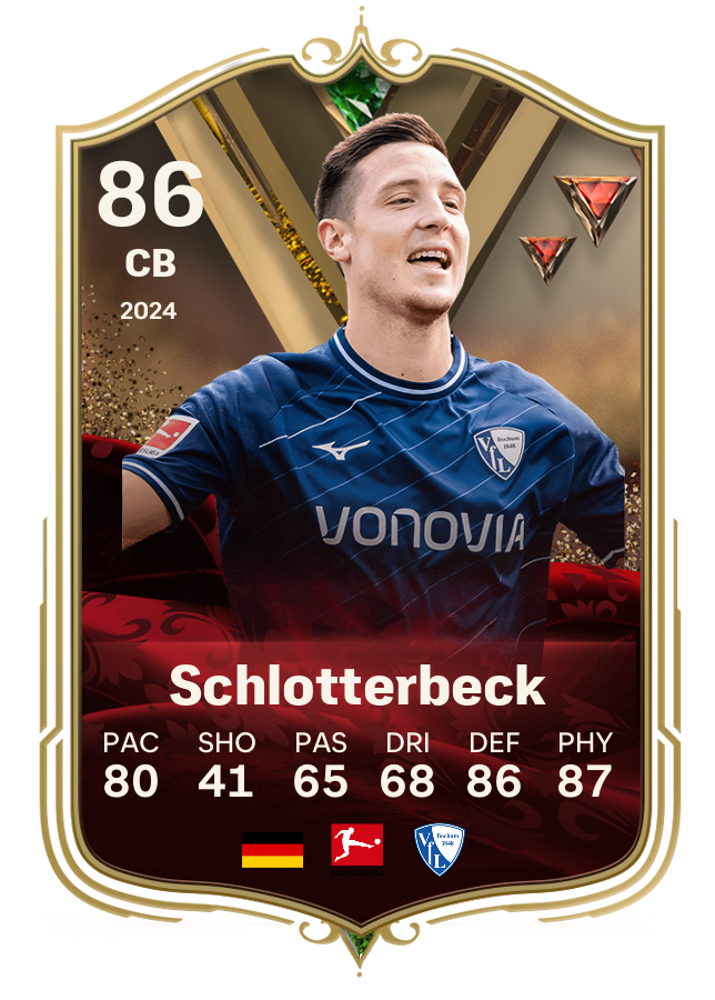 Player card image