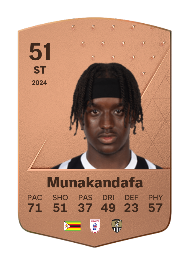 Player card image