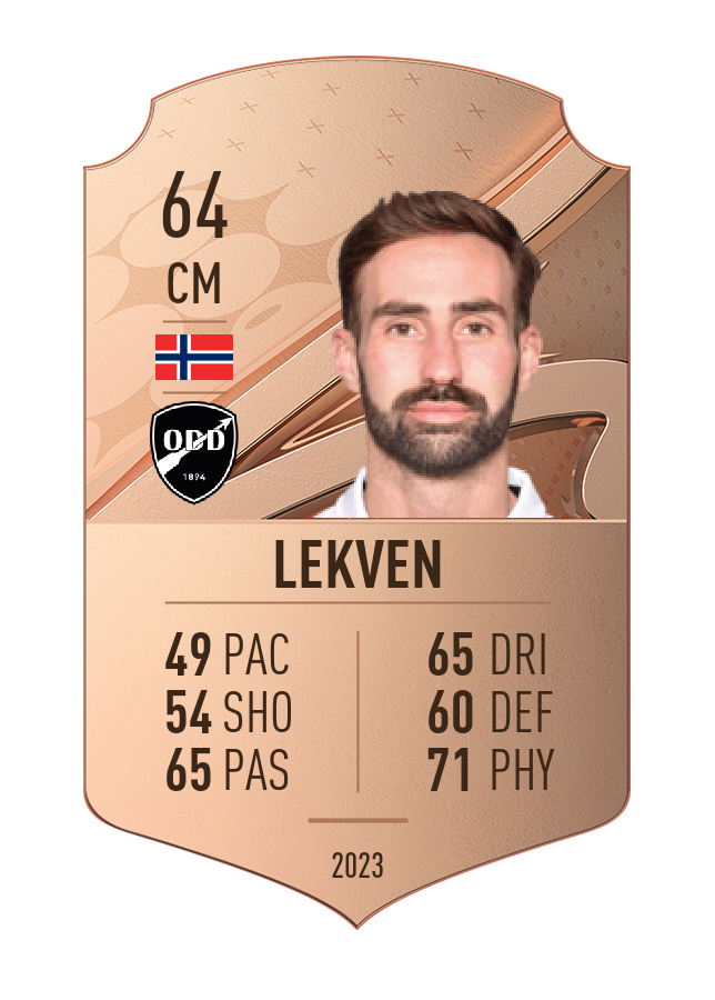 Player card image