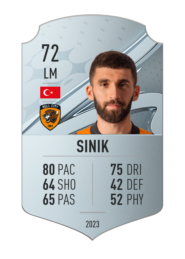 Player card image