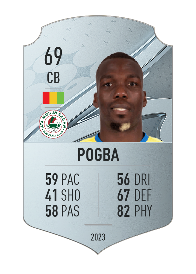 Player card image