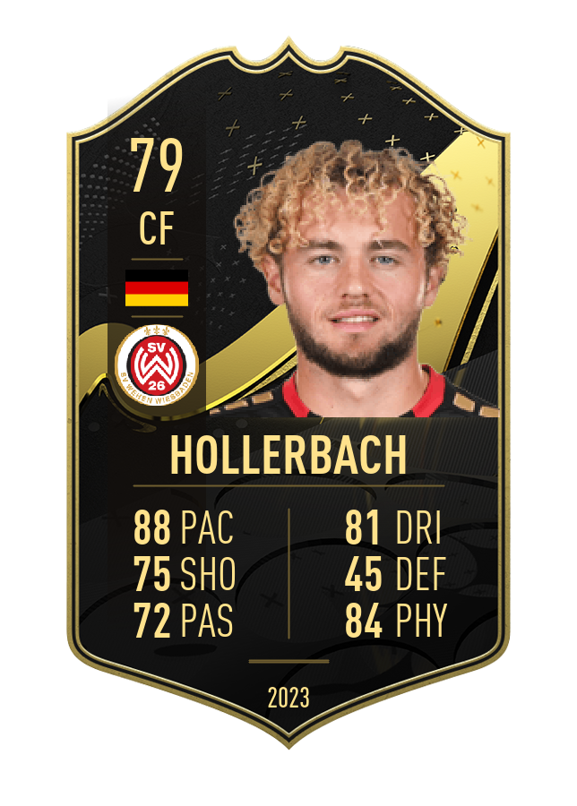 Player card image