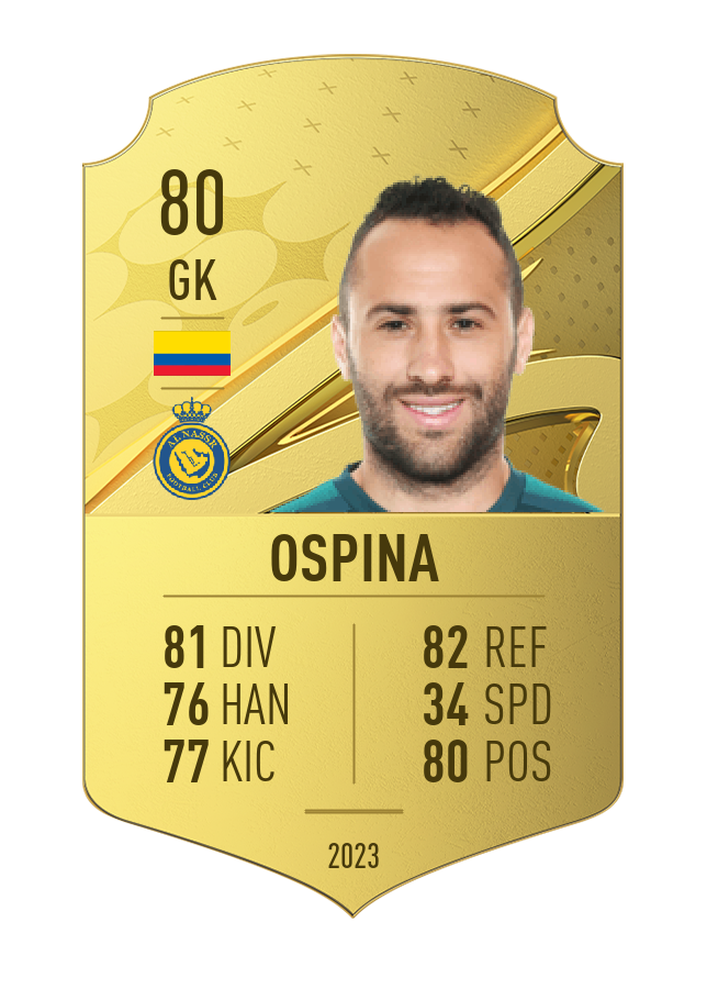 Player card image