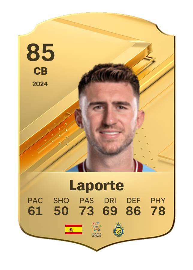 Player card image