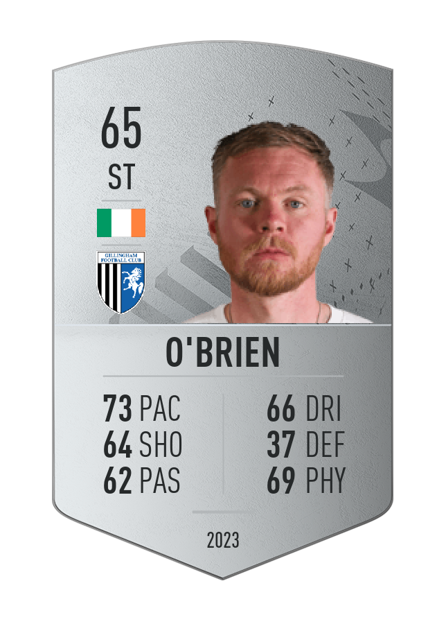 Player card image