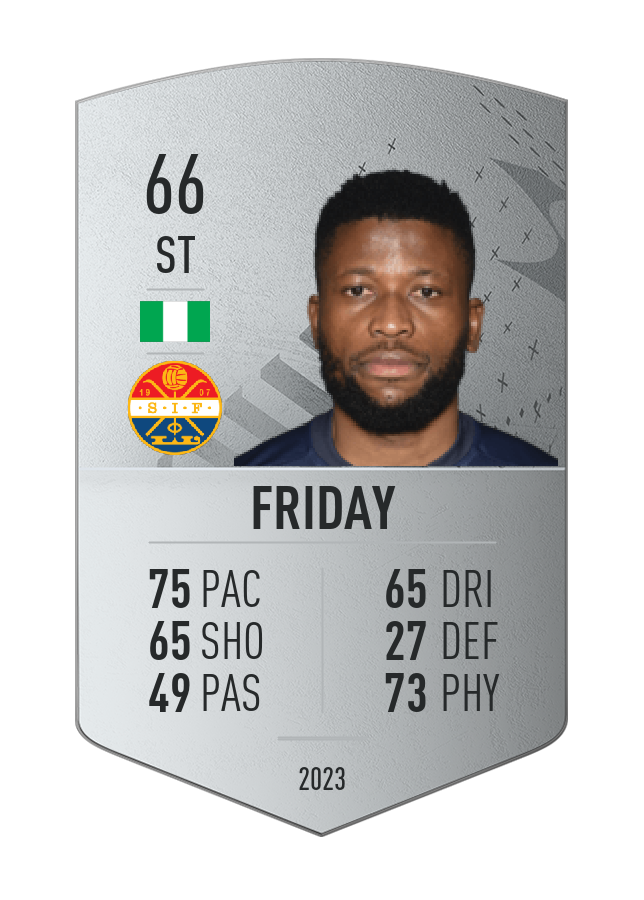 Player card image