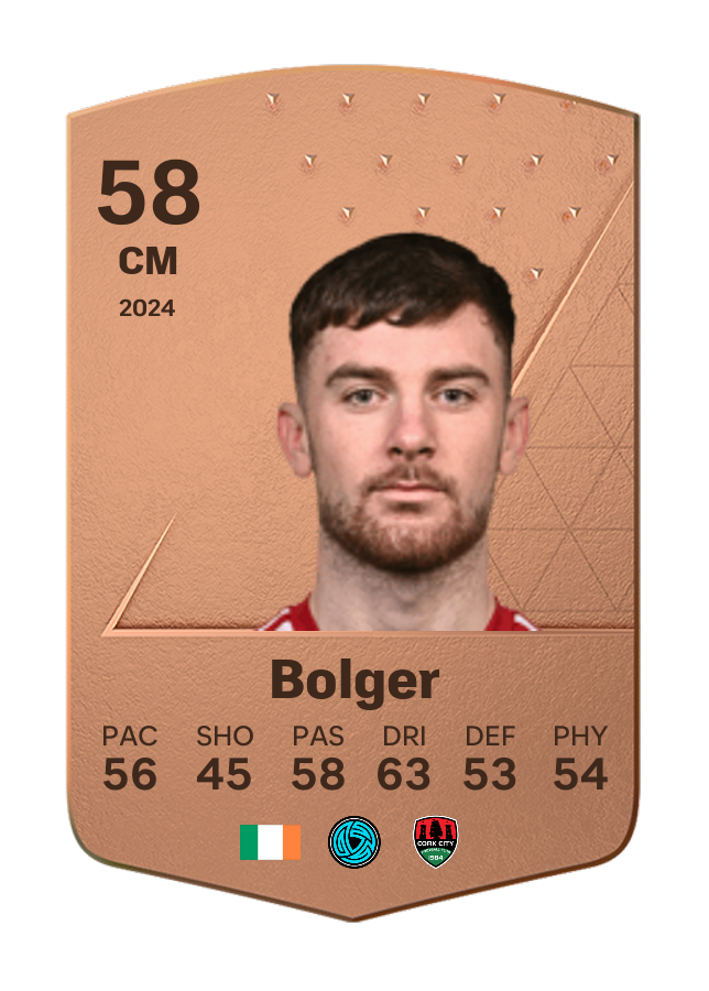 Player card image