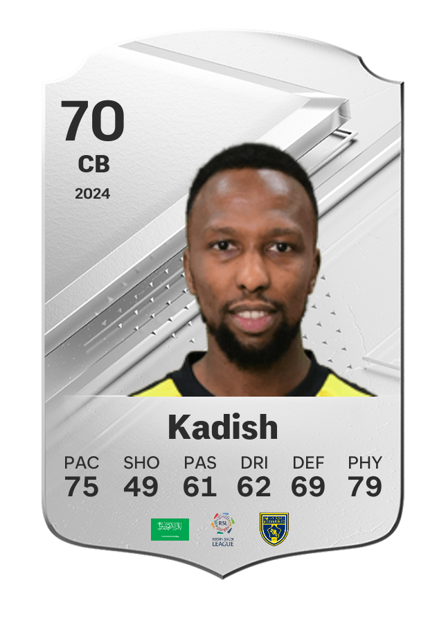 Player card image