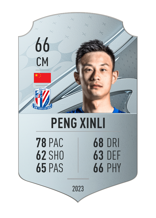 Player card image