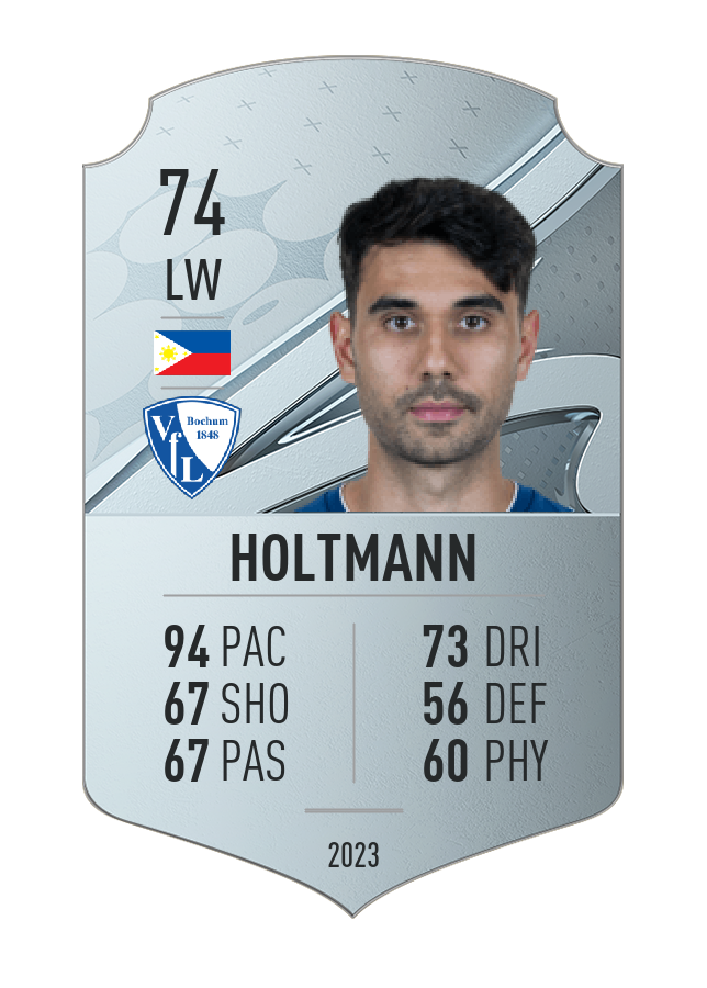 Player card image