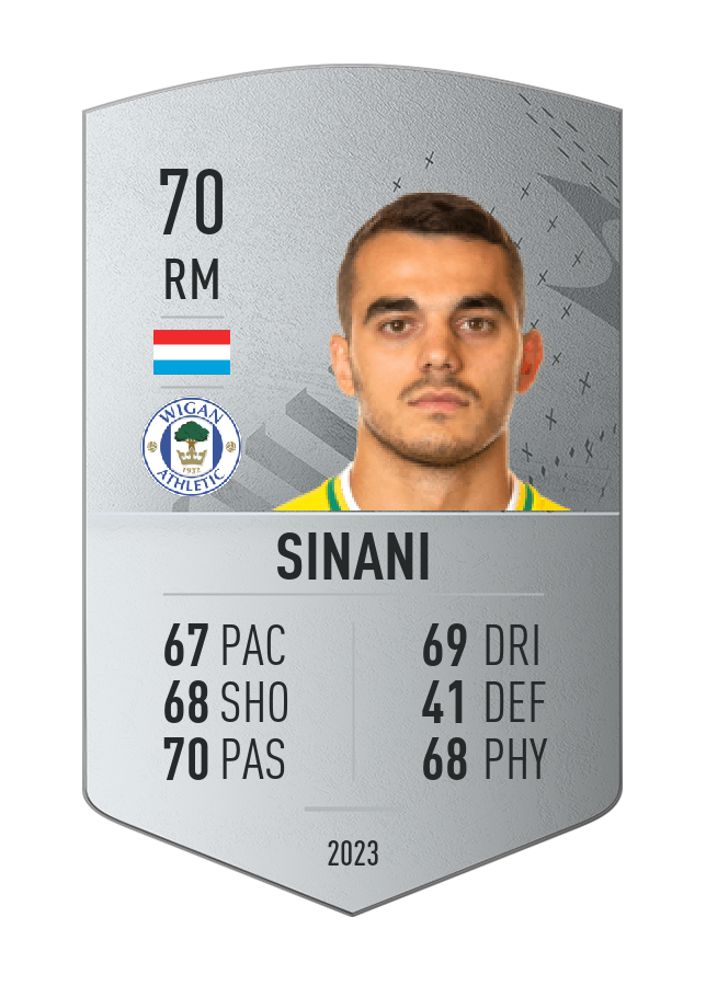 Player card image