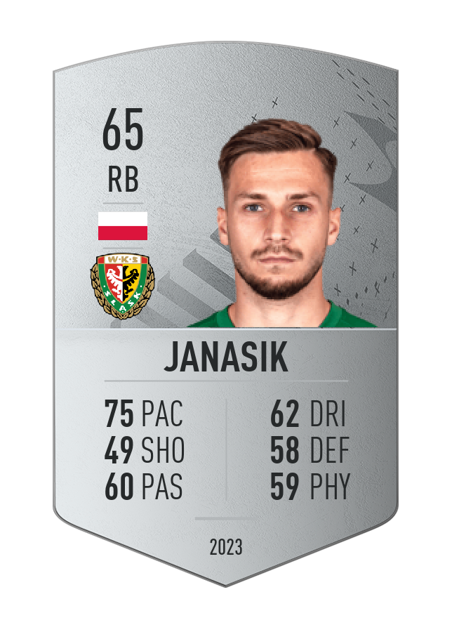 Player card image