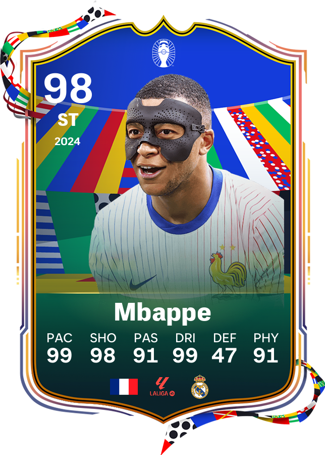 Player card image