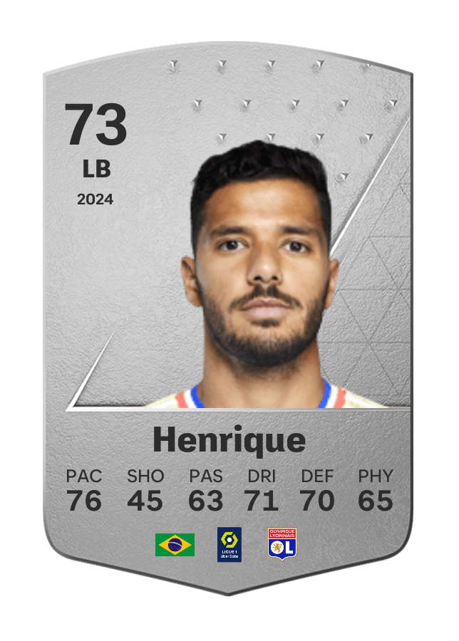 Player card image
