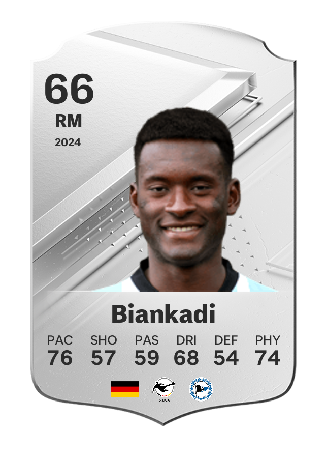 Player card image