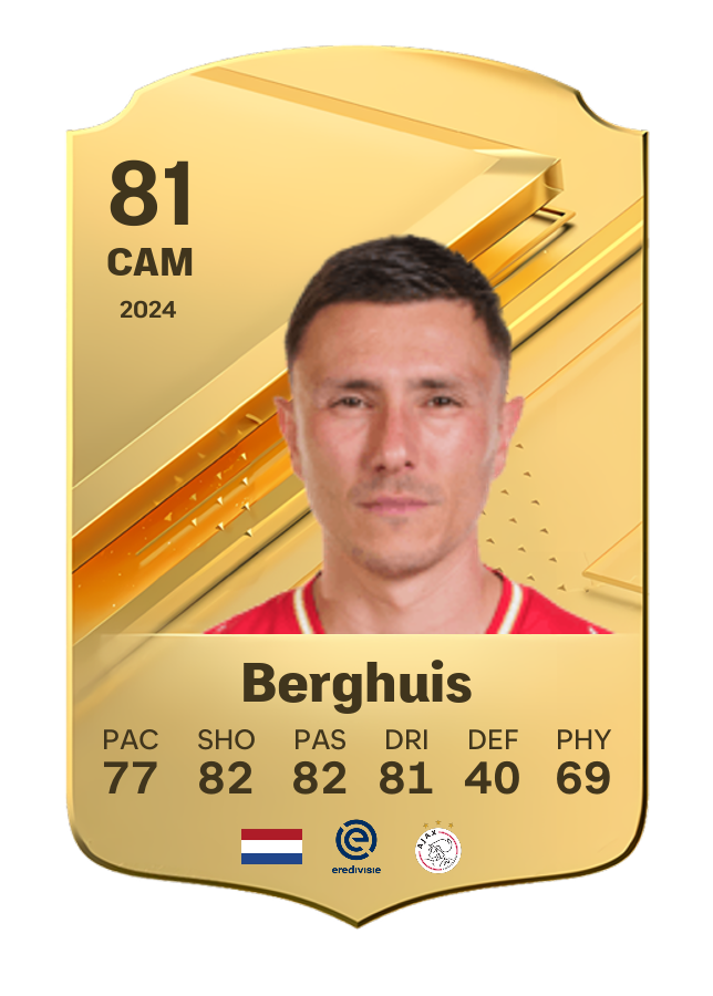 Player card image