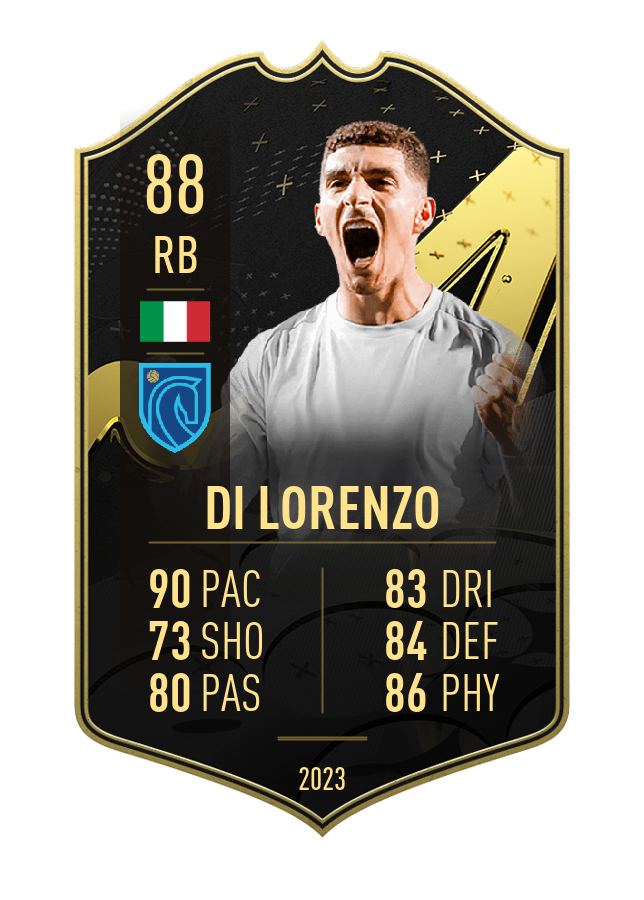 Player card image