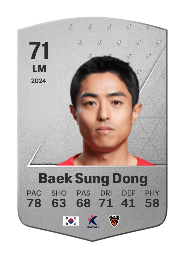 Player card image