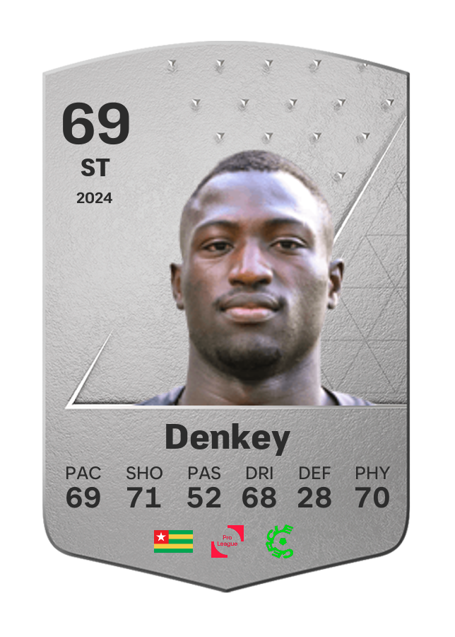 Player card image