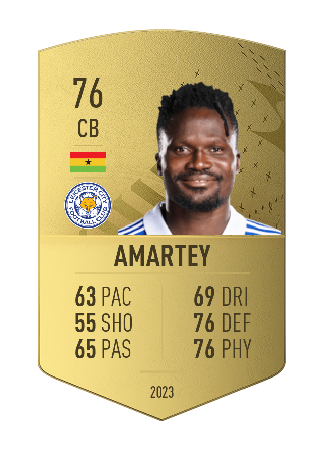 Player card image