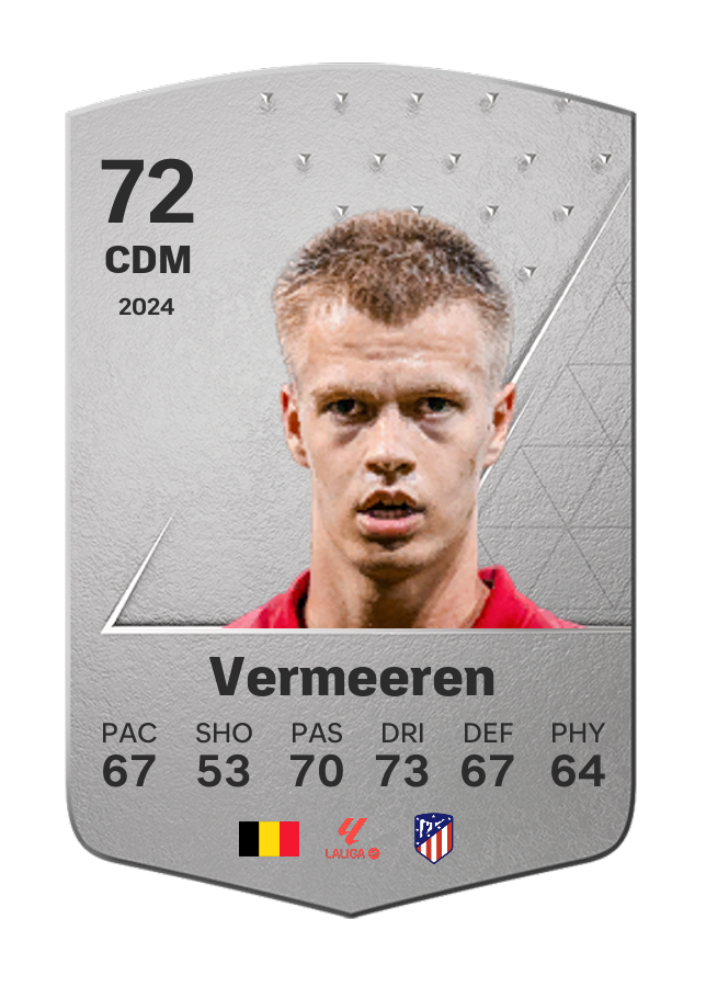 Player card image