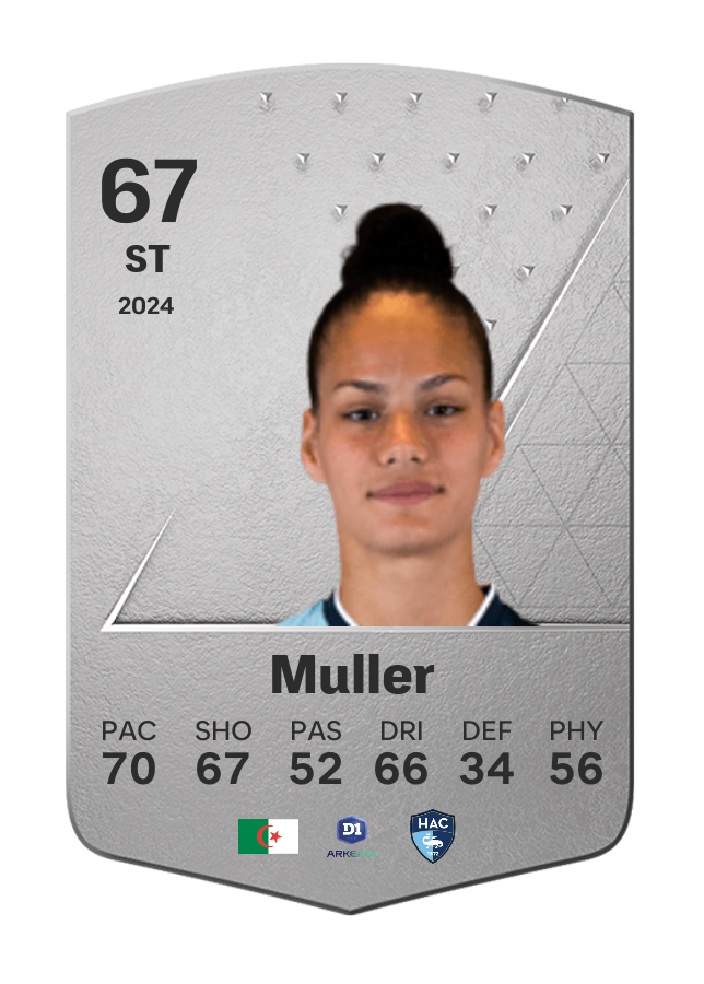 Player card image