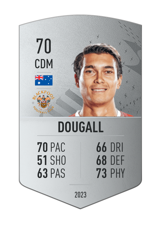 Player card image