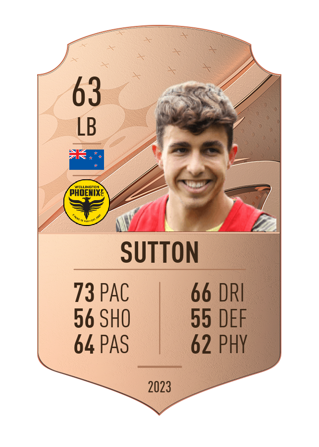 Player card image