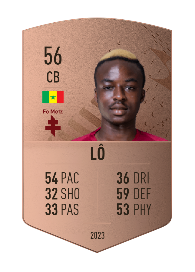 Player card image