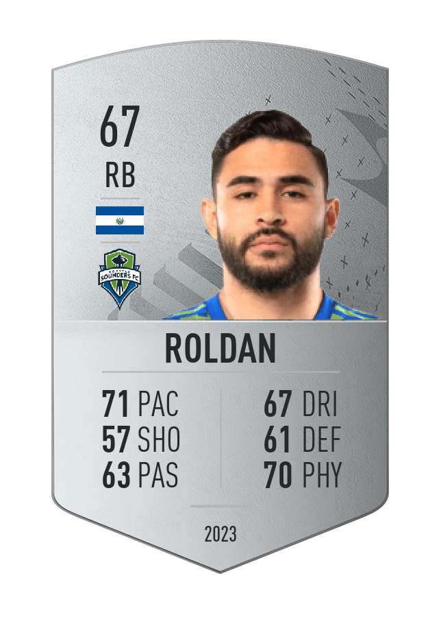 Player card image
