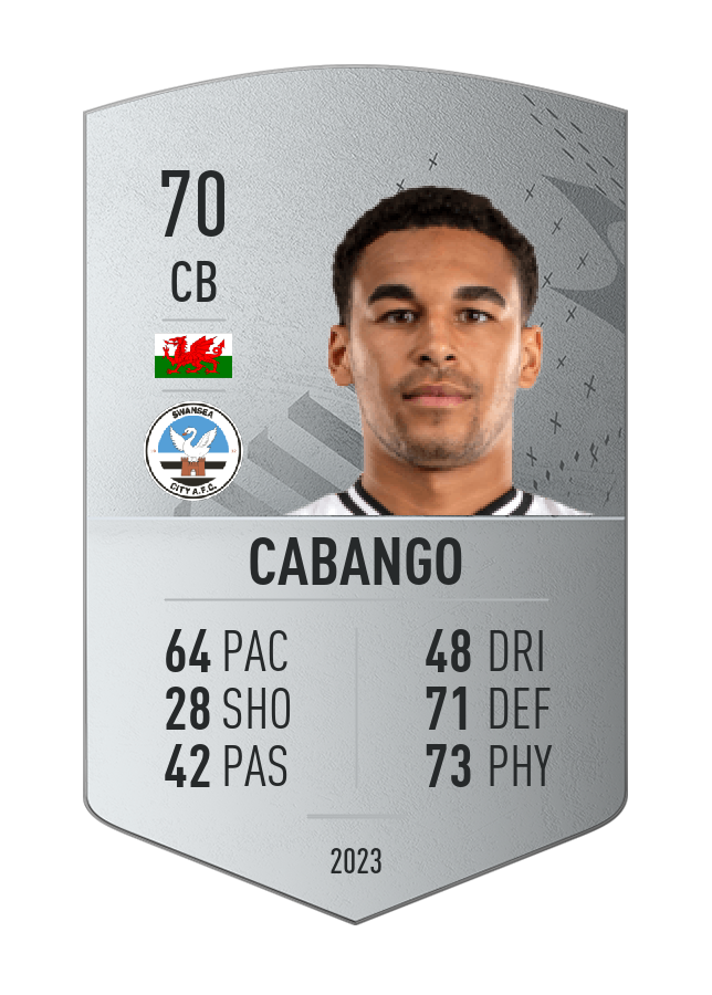 Player card image