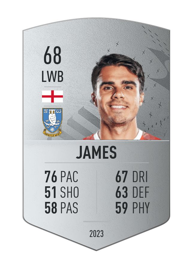 Player card image