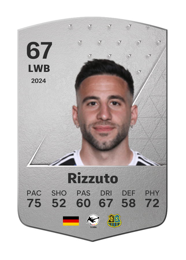 Player card image